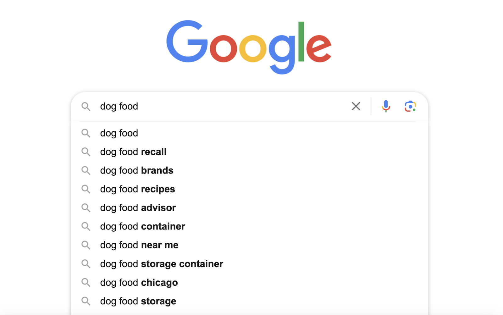 Các gợi ý tự động của Google khi gõ “thức ăn cho chó” trong thanh tìm kiếm