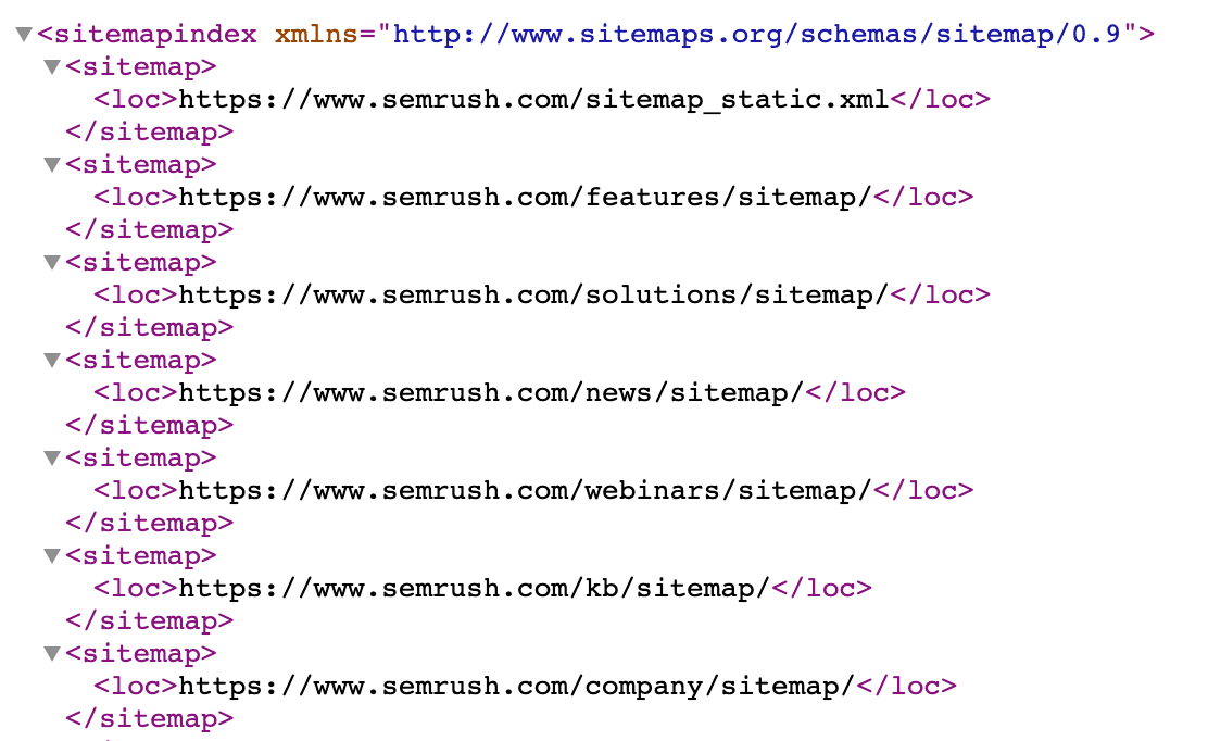 Bản đồ trang XML của Semrush