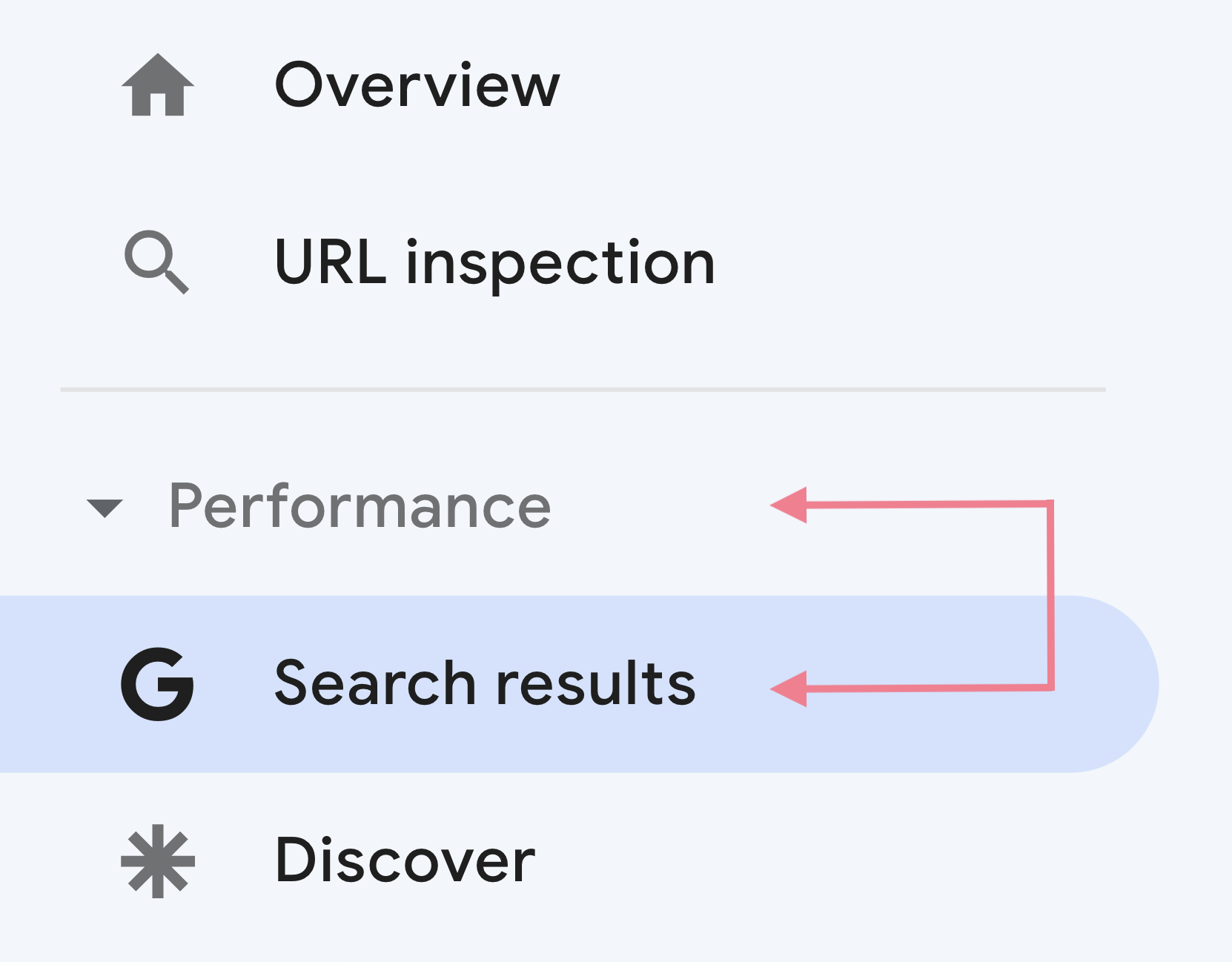 kết quả tìm kiếm trong bảng điều khiển Google Search Console